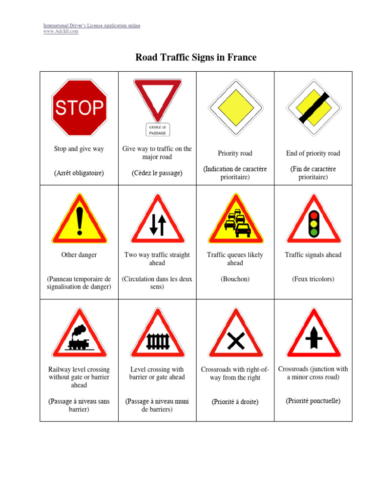 France Road Traffic Signs | PDF | Ingénierie des transports | Sécurité ...