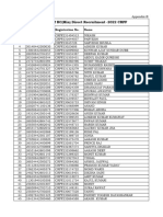 Merit List of HC (Min) Direct Exam-2022-597