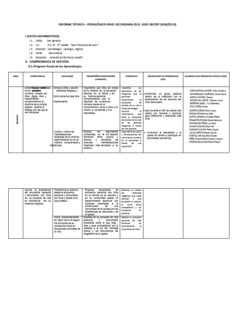 Informe tecnico descargar gratis pdf dios