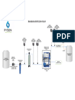 Diagrama de Flujo Colan