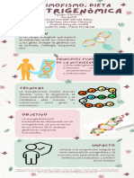 Infografía Guía Pasos para Mejorar La Autoestima Doodle Pastel Verde y Rosa