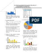 Latihan Soal Persiapan Formative Bab 6