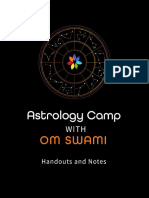 Astrology Handouts Hindi