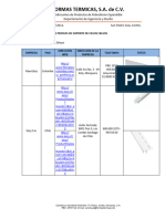 Posibles Proveedores de Perfiles de Soporte para Cielos Falsos