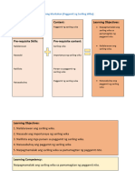 Unpacking Learning Competencies (Output)