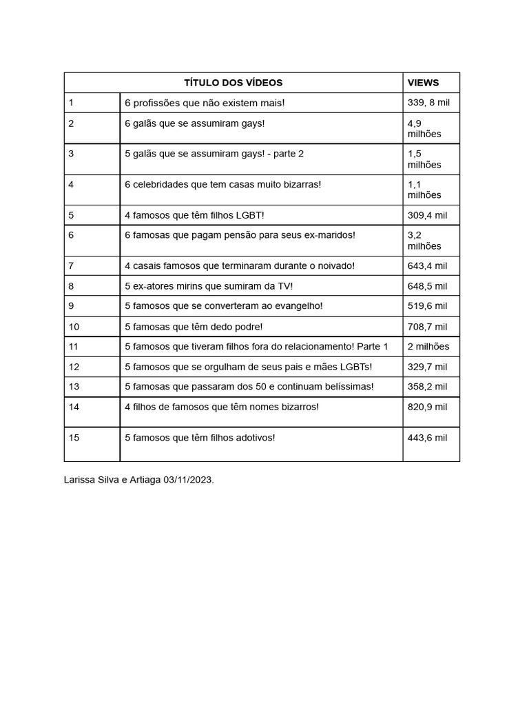 planilha-facebook-out-2023-pdf