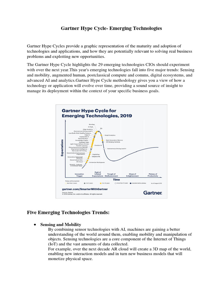 Gartner Hype Cycle PDF Belgium Augmented Reality