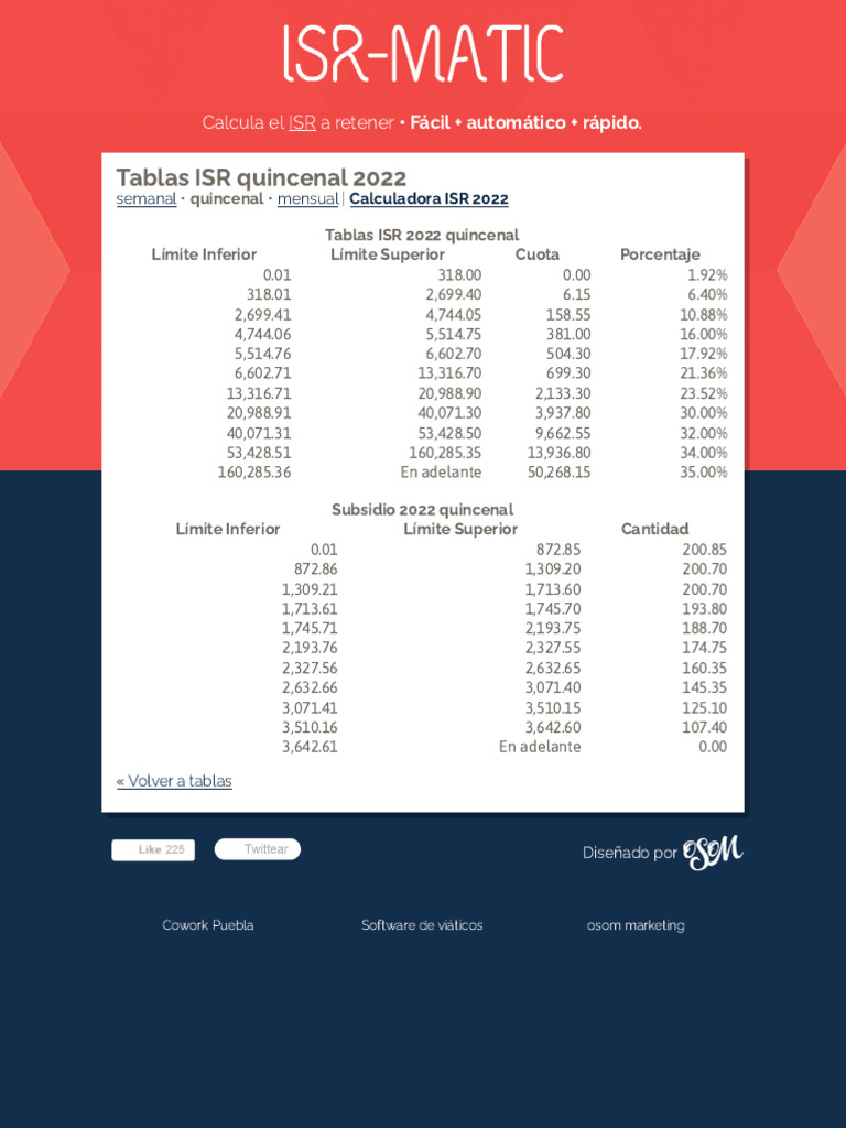 Tablas ISR Quincenal 2022 PDF