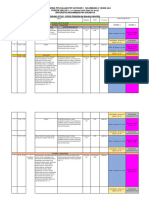 Jadwal Pendalaman Materi - PPG BHS Inggris - Siklus 2