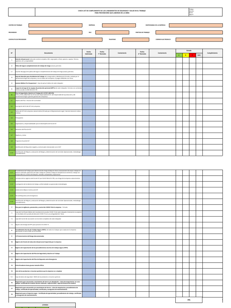 Check List de Cumplimiento SST | PDF