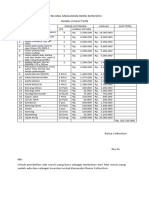 Contoh Rencana Anggaran Biaya Konveksi