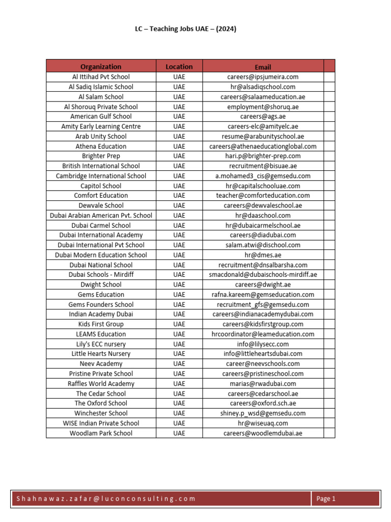 Teaching Jobs UAE 2024 PDF United Arab Emirates Dubai
