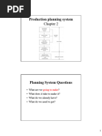 HK222. CH - 02 - Production Planning System