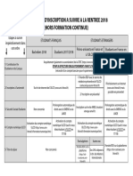 Schema Global Demarches