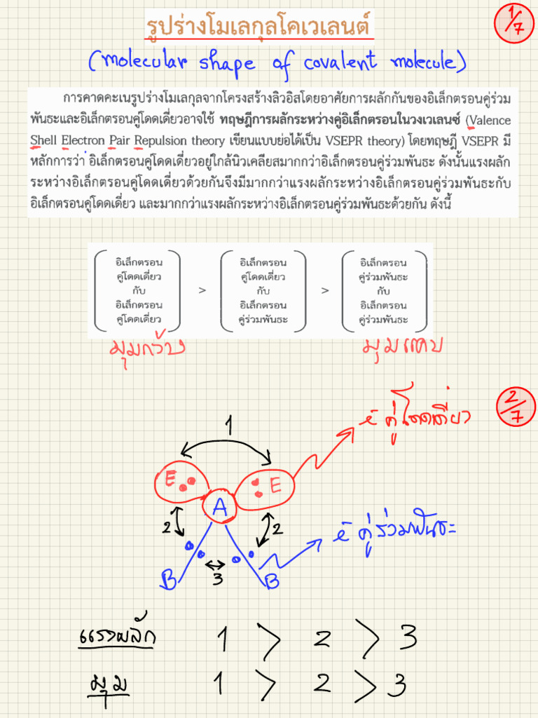 0. สไลด์ อะตอมและพันธ…