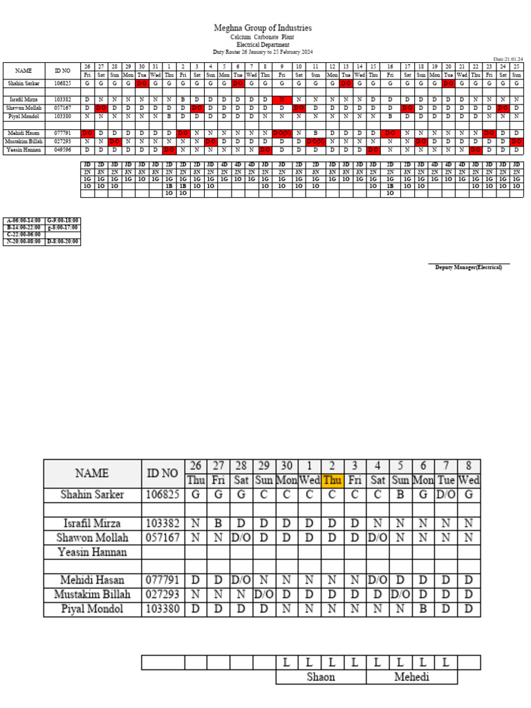 Electrical Department Duty Roster | PDF