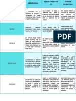 Blue and White Minimalist Comparison Chart Graph