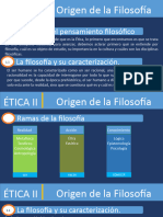 Etica Primer Parcial