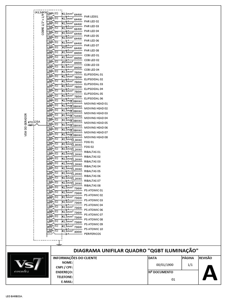 Diagrama Unifilar QGBT Iluminação | PDF