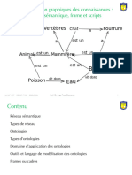 Chap3 - Représentation Graphiques Des Connaissances