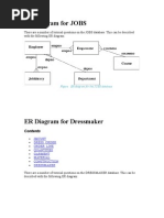 ER Diagram