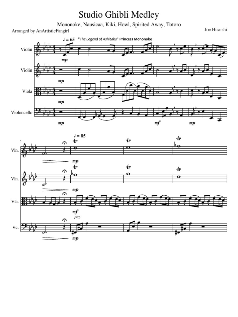 Studio Ghibli Medley Pdf Works Films Directed