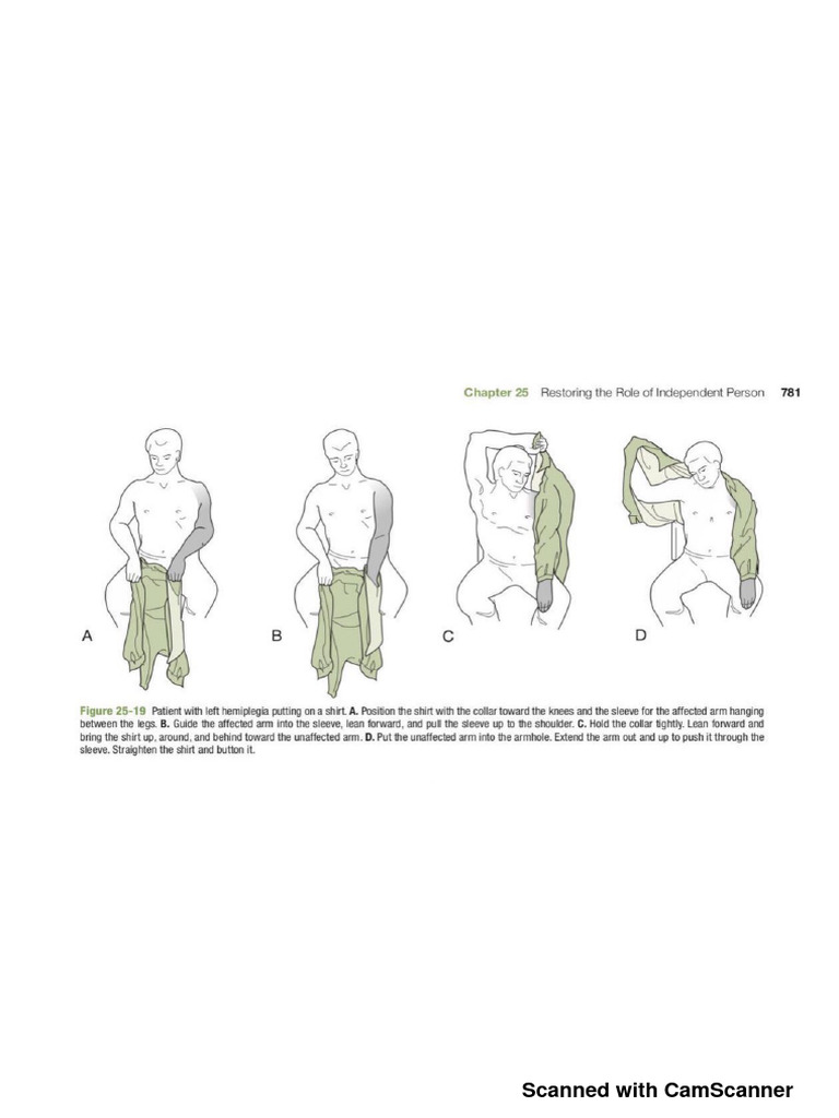 Stroke Dressing One Handed Technique PDF