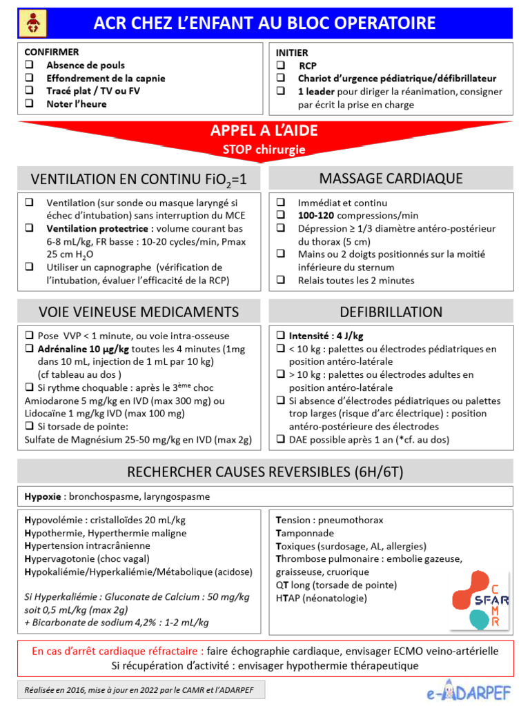 ACR Pédiatrique en Bloc Opératoire | PDF | Réanimation cardio ...