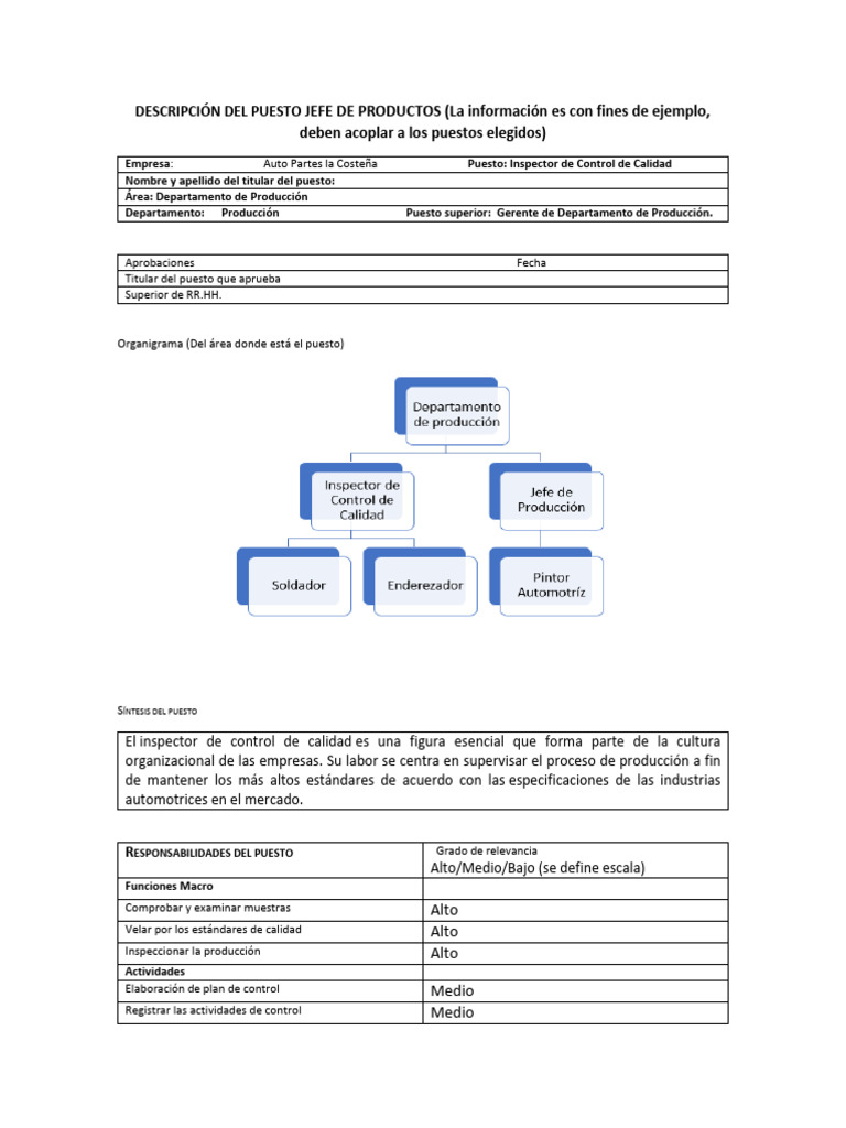 DESCRIPTOR DE PUESTO Inspector de Calidad | PDF | Calidad (comercial ...