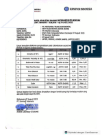 COA MT. Sinar Srikandi 07.08.23