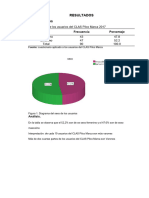 RESULTADOS