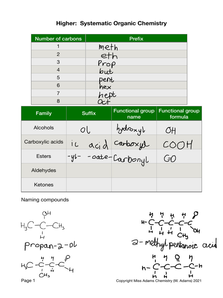 Systematic Organic Chemistry Download Free PDF Ester Redox