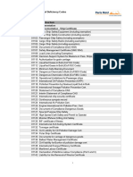 Paris MoU Deficiency Codes (01 July 2023)