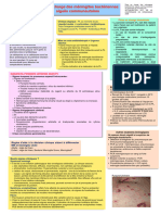 Meningite 2019