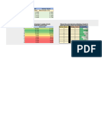 Soccer Prediction Application V3