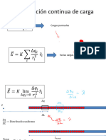 3 Campo Eléctrico Ley de Gauss