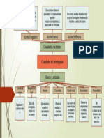 Cualidades Del Investigador