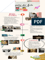 Infografía - Sujetos Del Arte