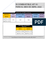 Precio Combustible Abril 2022