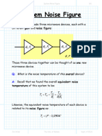 System Noise Figure