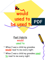 Would Used To Be Used To Grammar Guides - 81995