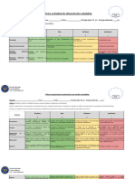 Rubricas de Evaluaciones.