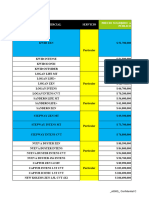 7.listas de Precios Sugerido A Público Jul 2022 NUEVA