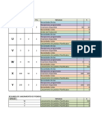 S13 - Semana 13 Practica MRP 2022 - Solución 32