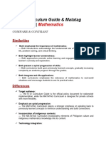K - 12 Curriculum Guide & Matatag Curriculum - Mathematics - Compare & Contrast