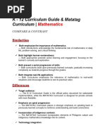 Comparing K-12 and MATATAG Curricula | PDF | Curriculum | Sustainability