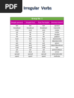 Group No. 1: Simple Present Simple Past Past Participle