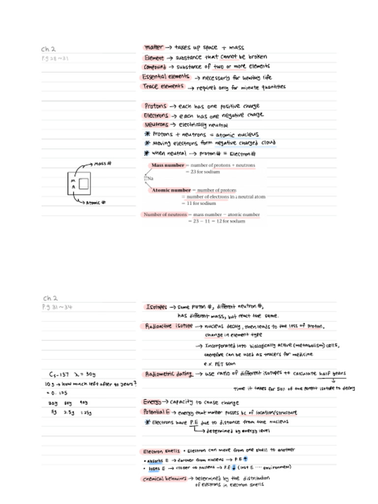 Chemistry of Life Notes PDF