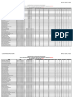 Lista de Classificação Provisória - Pós Graduação Direito - Ampla Concorrência