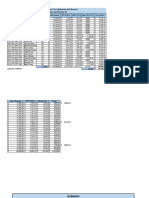 Tarea 5 - Costos de Productos y Servicios